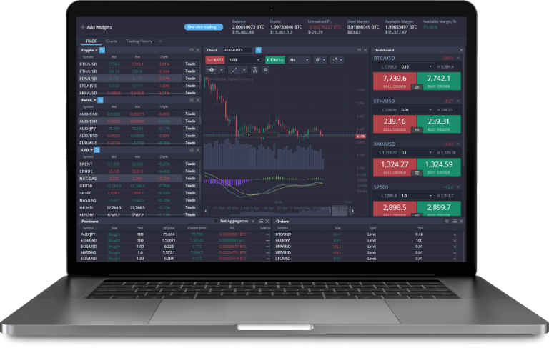 PrimeXBT PH Crypto Broker Your Gateway to Digital Assets